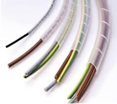 Spiral Wrapping Bands 1