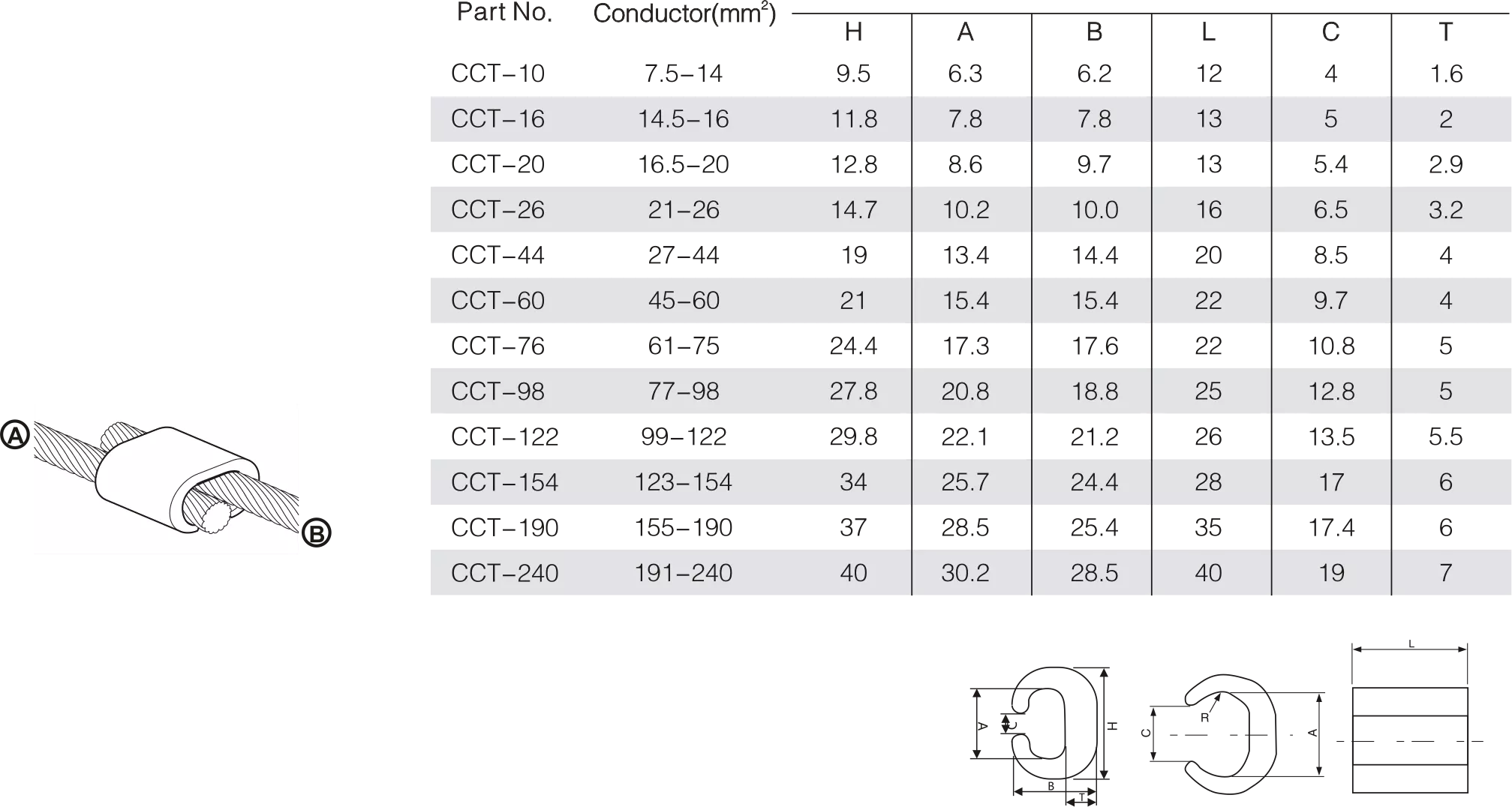 C-Copper Clamp -CCT