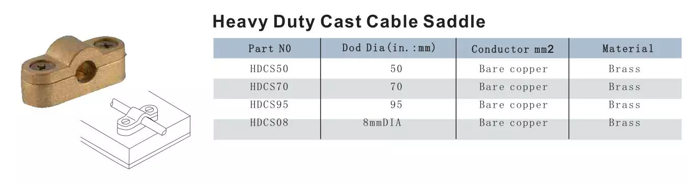 Heavy Duty Cast Cable Saddle HDC Heavy Duty Cast Cable Saddle HDC