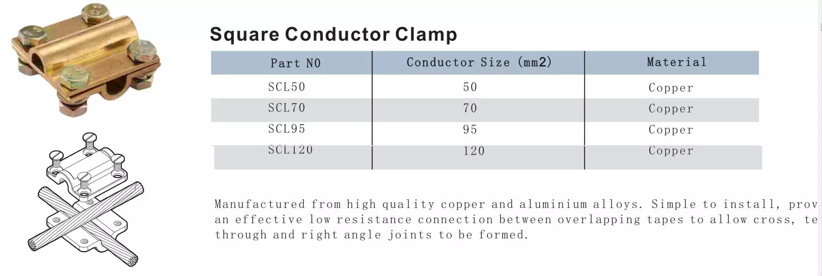 Cable To Tape Square Clamp Cable To Tape Square Clamp